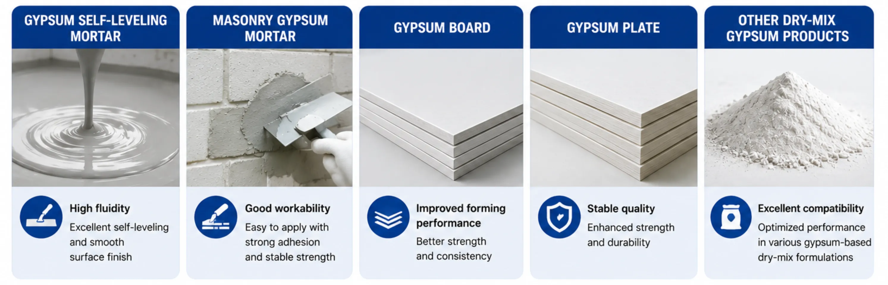 PC-1006E polycarboxylate superplasticizer powder applications for gypsum self-leveling mortar, masonry gypsum mortar, gypsum board, gypsum plate, and dry-mix gypsum products.