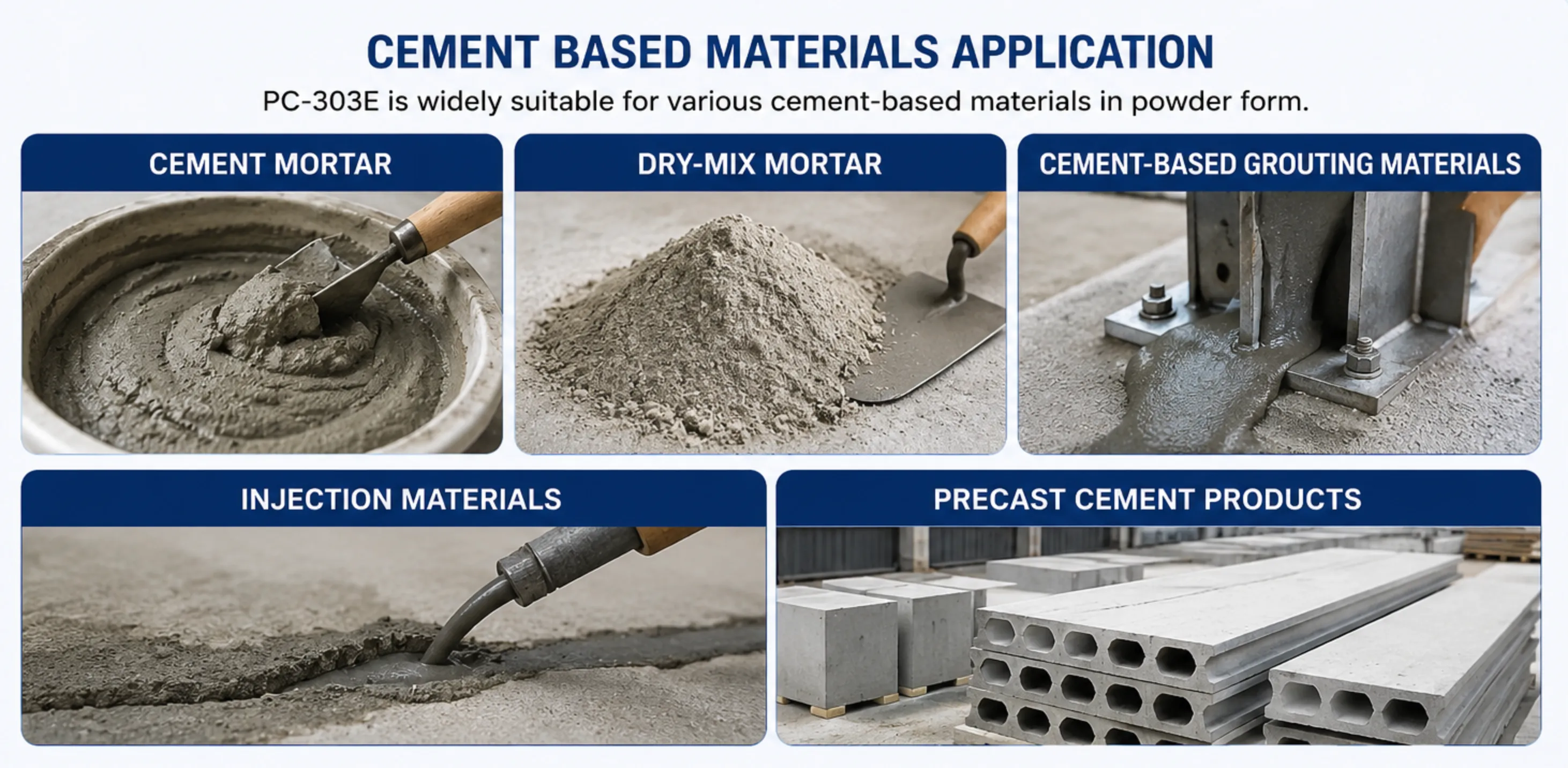 PC-303E polycarboxylate superplasticizer powder for cement-based materials including cement mortar, dry-mix mortar, cement-based grouting materials, injection materials, and precast cement products.